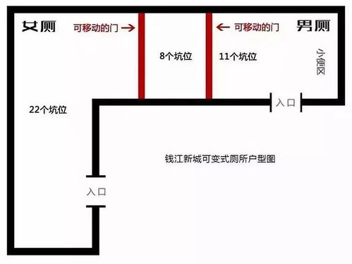 杭州規劃藍圖 基建升級與公共服務優化，項目策劃與公關服務全面賦能
