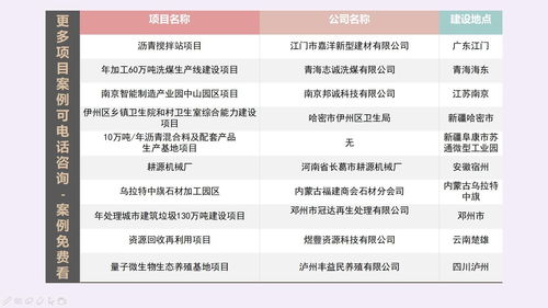 昆明項目可行性研究報告與策劃公關服務價格標準解析