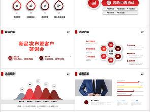從云盤到決策桌 一份優質公關活動方案PPT背后的邏輯與洞見