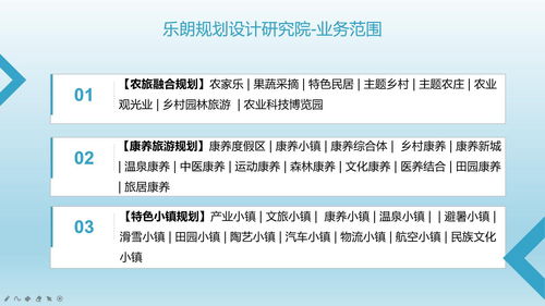 安康項目規劃方案怎么寫 規劃設計
